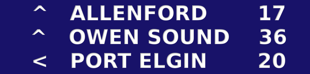 Image by FlamingText.com