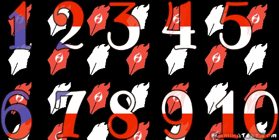 Image by FlamingText.com